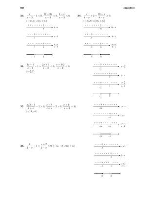 692 Appendix A
29.
x
x − 3
− 4 < 0,
12 − 3x
x − 3
< 0,
4 − x
x − 3
< 0;
(−∞, 3) ∪ (4, +∞)
4
3
3 4
0
0
0
3 4
− − −
+++++
+++
+ +
+++++ + +
− − −− − −
− − −
4 − x
x − 3
x − 3
4 − x
30.
x
8 − x
+ 2 =
16 − x
8 − x
≥ 0;
(−∞, 8) ∪ [16, +∞)
16
8
8 16
0
0
0
8 16
− − −
−−−−−
−−−
− −
+++++ + +
+ + ++ + +
+ + +
16 − x
8 − x
16 − x
8 − x
0
0
0
2
+ + +
+−−−−
−−−
+ +
+−−− + + +
+ + ++ + +
− − −
x − 2
3
2
−
23
2
−
2
3
2
x +
3
2
x − 2
x +
3
2
−
31.
3x + 1
x − 2
− 1 =
2x + 3
x − 2
< 0,
x + 3/2
x − 2
< 0;
(−3
2 , 2)
0
0
0
−4
+ + +
+−−−−
−−−
+ +
+−−− + + +
+ + ++ + +
− − −
x + 14
x + 4
x + 4−4
−4
x + 14
−14
−14
−14
32.
x/2 − 3
4 + x
− 1 > 0,
x − 6
4 + x
− 2 > 0,
x + 14
x + 4
< 0;
(−14, −4)
0
0
0
2
+ + +
−++++
+++
− −
+−−− + + +
− − −− − −
+ + +
x + 2
2 − x
2
2
2 − x
x + 2
−2
−2
−2
33.
4
2 − x
− 1 =
x + 2
2 − x
≤ 0; (−∞, −2] ∪ (2, +∞)
 