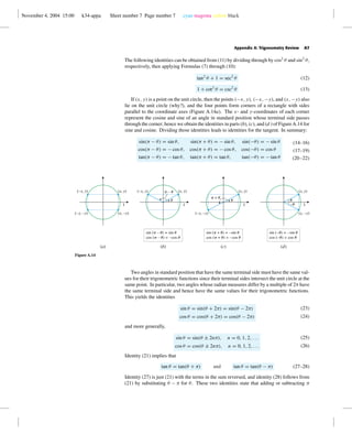 November 4, 2004 15:00 k34-appa Sheet number 7 Page number 7 cyan magenta yellow black
Appendix A: Trigonometry Review A7
The following identities can be obtained from (11) by dividing through by cos2
θ and sin2
θ,
respectively, then applying Formulas (7) through (10):
tan2
θ + 1 = sec2
θ (12)
1 + cot2
θ = csc2
θ (13)
If (x, y) is a point on the unit circle, then the points (−x, y), (−x, −y), and (x, −y) also
lie on the unit circle (why?), and the four points form corners of a rectangle with sides
parallel to the coordinate axes (Figure A.14a). The x- and y-coordinates of each corner
represent the cosine and sine of an angle in standard position whose terminal side passes
through the corner; hence we obtain the identities in parts (b), (c), and (d ) of FigureA.14 for
sine and cosine. Dividing those identities leads to identities for the tangent. In summary:
sin(π − θ) = sin θ, sin(π + θ) = − sin θ, sin(−θ) = − sin θ
cos(π − θ) = − cos θ, cos(π + θ) = − cos θ, cos(−θ) = cos θ
tan(π − θ) = − tan θ, tan(π + θ) = tan θ, tan(−θ) = − tan θ
(14–16)
(17–19)
(20–22)
(x, y)
(x, –y)
(–x, y)
(–x, –y)
1
(x, y)(–x, y)
1
(x, y)
(–x, –y)
1
(x, y)
(x, –y)
1
u u
p – u
p + u
sin (p – u) = sin u
cos (p – u) = –cos u
sin (p + u) = –sin u
cos (p + u) = –cos u
sin (–u) = –sin u
cos (–u) = cos u
(b)(a) (c) (d)
u
–u
Figure A.14
Two angles in standard position that have the same terminal side must have the same val-
ues for their trigonometric functions since their terminal sides intersect the unit circle at the
same point. In particular, two angles whose radian measures differ by a multiple of 2π have
the same terminal side and hence have the same values for their trigonometric functions.
This yields the identities
sin θ = sin(θ + 2π) = sin(θ − 2π)
cos θ = cos(θ + 2π) = cos(θ − 2π)
(23)
(24)
and more generally,
sin θ = sin(θ ± 2nπ), n = 0, 1, 2, . . .
cos θ = cos(θ ± 2nπ), n = 0, 1, 2, . . .
(25)
(26)
Identity (21) implies that
tan θ = tan(θ + π) and tan θ = tan(θ − π) (27–28)
Identity (27) is just (21) with the terms in the sum reversed, and identity (28) follows from
(21) by substituting θ − π for θ. These two identities state that adding or subtracting π
 