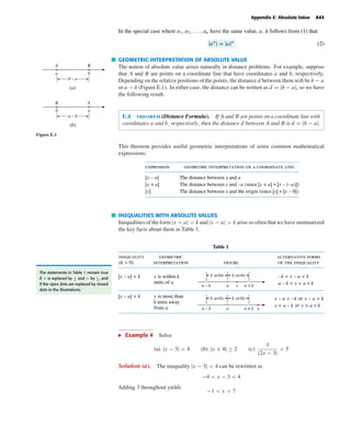 October 22, 2004 12:45 k34-appe Sheet number 3 Page number 43 cyan magenta yellow black
PAGE PROOFS
Appendix E: Absolute Value A43
In the special case where a1, a2, . . . , an have the same value, a, it follows from (1) that
|an
| = |a|n
(2)
GEOMETRIC INTERPRETATION OF ABSOLUTE VALUE
The notion of absolute value arises naturally in distance problems. For example, suppose
that A and B are points on a coordinate line that have coordinates a and b, respectively.
Depending on the relative positions of the points, the distance d between them will be b − a
or a − b (Figure E.1). In either case, the distance can be written as d = |b − a|, so we have
the following result.
a b
A B
(a)
b – a
b a
B A
(b)
a – b
Figure E.1
E.4 theorem (Distance Formula). If A and B are points on a coordinate line with
coordinates a and b, respectively, then the distance d between A and B is d = |b − a|.
This theorem provides useful geometric interpretations of some common mathematical
expressions:
expression geometric interpretation on a coordinate line
|x – a|
|x + a|
|x|
The distance between x and a
The distance between x and –a (since |x + a| = |x – (–a)|)
The distance between x and the origin (since |x| = |x – 0|)
INEQUALITIES WITH ABSOLUTE VALUES
Inequalities of the form |x − a| < k and |x − a| > k arise so often that we have summarized
the key facts about them in Table 1.
Table 1
inequality
(k > 0)
geometric
interpretation figure
alternative forms
of the inequality
|x – a| < k –k < x – a < k
a – k < x < a + k
x is within k
units of a.
a – k a a + k
k units k units
x
|x – a| > k x – a < –k or x – a > k
x < a – k or x > a + k
x is more than
k units away
from a. a – k a a + k
k units k units
x
The statements in Table 1 remain true
if < is replaced by ≤ and > by ≥, and
if the open dots are replaced by closed
dots in the illustrations.
Example 4 Solve
(a) |x − 3| < 4 (b) |x + 4| ≥ 2 (c)
1
|2x − 3|
> 5
Solution (a). The inequality |x − 3| < 4 can be rewritten as
−4 < x − 3 < 4
Adding 3 throughout yields
−1 < x < 7
 