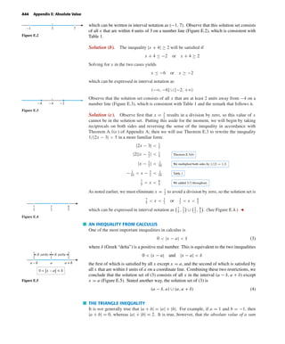 October 22, 2004 12:45 k34-appe Sheet number 4 Page number 44 cyan magenta yellow black
PAGE PROOFS
A44 Appendix E: Absolute Value
which can be written in interval notation as (−1, 7). Observe that this solution set consists
of all x that are within 4 units of 3 on a number line (Figure E.2), which is consistent with
Table 1.
3-1 7
Figure E.2
Solution (b). The inequality |x + 4| ≥ 2 will be satisﬁed if
x + 4 ≤ −2 or x + 4 ≥ 2
Solving for x in the two cases yields
x ≤ −6 or x ≥ −2
which can be expressed in interval notation as
(−ϱ, −6] ∪ [−2, +ϱ)
Observe that the solution set consists of all x that are at least 2 units away from −4 on a
number line (Figure E.3), which is consistent with Table 1 and the remark that follows it.-6 -4 -2
Figure E.3
Solution (c). Observe ﬁrst that x = 3
2
results in a division by zero, so this value of x
cannot be in the solution set. Putting this aside for the moment, we will begin by taking
reciprocals on both sides and reversing the sense of the inequality in accordance with
Theorem A.1(e) of Appendix A; then we will use Theorem E.3 to rewrite the inequality
1/|2x − 3| > 5 in a more familiar form:
|2x − 3| < 1
5
|2||x − 3
2
| < 1
5
Theorem E.3(b)
|x − 3
2
| < 1
10
We multiplied both sides by 1/|2| = 1/2.
− 1
10
< x − 3
2
< 1
10
Table 1
7
5
< x < 8
5
We added 3/2 throughout.
As noted earlier, we must eliminate x = 3
2
to avoid a division by zero, so the solution set is
7
5
< x < 3
2
or 3
2
< x < 8
5
which can be expressed in interval notation as 7
5
, 3
2
∪ 3
2
, 8
5
. (See Figure E.4.)
7
5
3
2
8
5
Figure E.4
AN INEQUALITY FROM CALCULUS
One of the most important inequalities in calculus is
0 < |x − a| < δ (3)
where δ (Greek “delta”) is a positive real number. This is equivalent to the two inequalities
0 < |x − a| and |x − a| < δ
the ﬁrst of which is satisﬁed by all x except x = a, and the second of which is satisﬁed by
all x that are within δ units of a on a coordinate line. Combining these two restrictions, we
conclude that the solution set of (3) consists of all x in the interval (a − δ, a + δ) except
x = a (Figure E.5). Stated another way, the solution set of (3) is
(a − δ, a) ∪ (a, a + δ) (4)
a – d a a + d
d units d units
0 < |x – a| < d
Figure E.5
THE TRIANGLE INEQUALITY
It is not generally true that |a + b| = |a| + |b|. For example, if a = 1 and b = −1, then
|a + b| = 0, whereas |a| + |b| = 2. It is true, however, that the absolute value of a sum
 