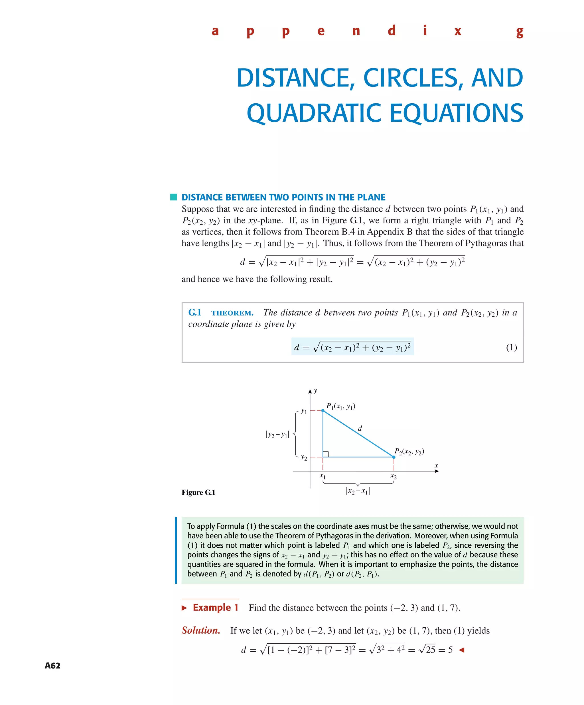 October 22, 2004 14:08 k34-appg Sheet number 1 Page number 62 cyan magenta yellow black
PAGE PROOFS
A62
a p p e n d i x g
DISTANCE, CIRCLES, AND
QUADRATIC EQUATIONS
DISTANCE BETWEEN TWO POINTS IN THE PLANE
Suppose that we are interested in ﬁnding the distance d between two points P1(x1, y1) and
P2(x2, y2) in the xy-plane. If, as in Figure G.1, we form a right triangle with P1 and P2
as vertices, then it follows from Theorem B.4 in Appendix B that the sides of that triangle
have lengths |x2 − x1| and |y2 − y1|. Thus, it follows from the Theorem of Pythagoras that
d = |x2 − x1|2 + |y2 − y1|2 = (x2 − x1)2 + (y2 − y1)2
and hence we have the following result.
G.1 theorem. The distance d between two points P1(x1, y1) and P2(x2, y2) in a
coordinate plane is given by
d = (x2 − x1)2 + (y2 − y1)2 (1)
Figure G.1
x1 x2
y2
y1
P1(x1, y1)
P2(x2, y2)
|y2 – y1|
|x2 – x1|
d
x
y
To apply Formula (1) the scales on the coordinate axes must be the same; otherwise, we would not
have been able to use the Theorem of Pythagoras in the derivation. Moreover, when using Formula
(1) it does not matter which point is labeled P1 and which one is labeled P2, since reversing the
points changes the signs of x2 − x1 and y2 − y1; this has no effect on the value of d because these
quantities are squared in the formula. When it is important to emphasize the points, the distance
between P1 and P2 is denoted by d(P1, P2) or d(P2, P1).
Example 1 Find the distance between the points (−2, 3) and (1, 7).
Solution. If we let (x1, y1) be (−2, 3) and let (x2, y2) be (1, 7), then (1) yields
d = [1 − (−2)]2 + [7 − 3]2 = 32 + 42 =
√
25 = 5
 
