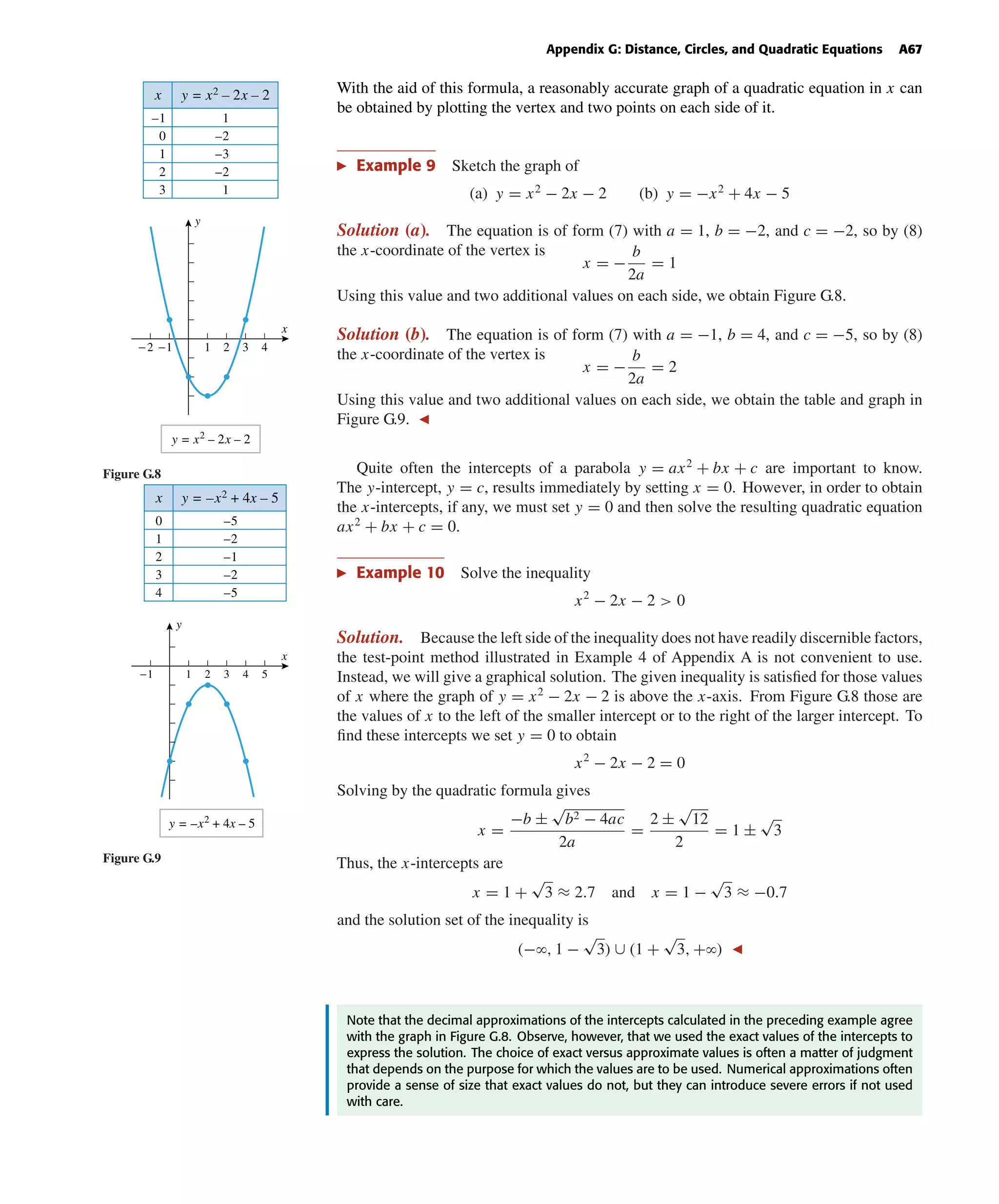 October 22, 2004 14:08 k34-appg Sheet number 6 Page number 67 cyan magenta yellow black
PAGE PROOFS
Appendix G: Distance, Circles, and Quadratic Equations A67
With the aid of this formula, a reasonably accurate graph of a quadratic equation in x can
be obtained by plotting the vertex and two points on each side of it.
Example 9 Sketch the graph of
(a) y = x2
− 2x − 2 (b) y = −x2
+ 4x − 5
-2 -1 1 2 3 4
y = x2
– 2x – 2
x
y
x
–1
0
1
2
3
1
–2
–3
–2
1
y = x2 – 2x – 2
Figure G.8
Solution (a). The equation is of form (7) with a = 1, b = −2, and c = −2, so by (8)
the x-coordinate of the vertex is
x = −
b
2a
= 1
Using this value and two additional values on each side, we obtain Figure G.8.
Solution (b). The equation is of form (7) with a = −1, b = 4, and c = −5, so by (8)
the x-coordinate of the vertex is
x = −
b
2a
= 2
Using this value and two additional values on each side, we obtain the table and graph in
Figure G.9.
y = –x2
+ 4x – 5
x
y
x
0
1
2
3
4
–5
–2
–1
–2
–5
y = –x2 + 4x – 5
-1 1 2 3 4 5
Figure G.9
Quite often the intercepts of a parabola y = ax2
+ bx + c are important to know.
The y-intercept, y = c, results immediately by setting x = 0. However, in order to obtain
the x-intercepts, if any, we must set y = 0 and then solve the resulting quadratic equation
ax2
+ bx + c = 0.
Example 10 Solve the inequality
x2
− 2x − 2 > 0
Solution. Because the left side of the inequality does not have readily discernible factors,
the test-point method illustrated in Example 4 of Appendix A is not convenient to use.
Instead, we will give a graphical solution. The given inequality is satisﬁed for those values
of x where the graph of y = x2
− 2x − 2 is above the x-axis. From Figure G.8 those are
the values of x to the left of the smaller intercept or to the right of the larger intercept. To
ﬁnd these intercepts we set y = 0 to obtain
x2
− 2x − 2 = 0
Solving by the quadratic formula gives
x =
−b ±
√
b2 − 4ac
2a
=
2 ±
√
12
2
= 1 ±
√
3
Thus, the x-intercepts are
x = 1 +
√
3 ≈ 2.7 and x = 1 −
√
3 ≈ −0.7
and the solution set of the inequality is
(−ϱ, 1 −
√
3) ∪ (1 +
√
3, +ϱ)
Note that the decimal approximations of the intercepts calculated in the preceding example agree
with the graph in Figure G.8. Observe, however, that we used the exact values of the intercepts to
express the solution. The choice of exact versus approximate values is often a matter of judgment
that depends on the purpose for which the values are to be used. Numerical approximations often
provide a sense of size that exact values do not, but they can introduce severe errors if not used
with care.
 