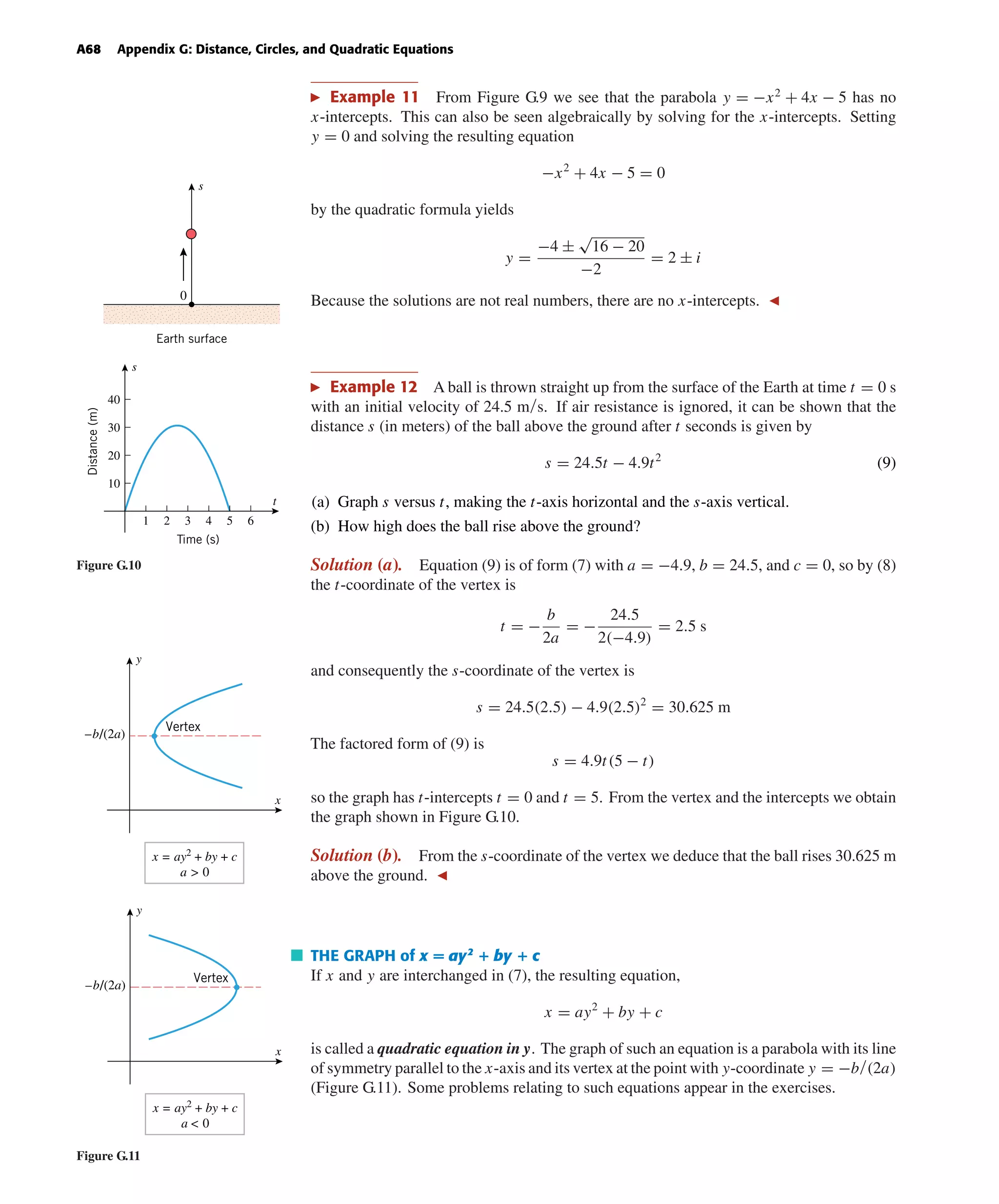 October 22, 2004 14:08 k34-appg Sheet number 7 Page number 68 cyan magenta yellow black
PAGE PROOFS
A68 Appendix G: Distance, Circles, and Quadratic Equations
Example 11 From Figure G.9 we see that the parabola y = −x2
+ 4x − 5 has no
x-intercepts. This can also be seen algebraically by solving for the x-intercepts. Setting
y = 0 and solving the resulting equation
−x2
+ 4x − 5 = 0
by the quadratic formula yields
y =
−4 ±
√
16 − 20
−2
= 2 ± i
Because the solutions are not real numbers, there are no x-intercepts.
Example 12 A ball is thrown straight up from the surface of the Earth at time t = 0 s
with an initial velocity of 24.5 m/s. If air resistance is ignored, it can be shown that the
distance s (in meters) of the ball above the ground after t seconds is given by
s = 24.5t − 4.9t2
(9)
(a) Graph s versus t, making the t-axis horizontal and the s-axis vertical.
(b) How high does the ball rise above the ground?
Solution (a). Equation (9) is of form (7) with a = −4.9, b = 24.5, and c = 0, so by (8)
the t-coordinate of the vertex is
t = −
b
2a
= −
24.5
2(−4.9)
= 2.5 s
and consequently the s-coordinate of the vertex is
s = 24.5(2.5) − 4.9(2.5)2
= 30.625 m
The factored form of (9) is
s = 4.9t(5 − t)
so the graph has t-intercepts t = 0 and t = 5. From the vertex and the intercepts we obtain
the graph shown in Figure G.10.
s
0
Earth surface
1 2 3 4 5 6
10
20
30
40
t
s
Time (s)
Distance(m)
Figure G.10
Solution (b). From the s-coordinate of the vertex we deduce that the ball rises 30.625 m
above the ground.
THE GRAPH of x = ay2
+ by + c
If x and y are interchanged in (7), the resulting equation,
x = ay2
+ by + c
is called a quadratic equation in y. The graph of such an equation is a parabola with its line
of symmetry parallel to the x-axis and its vertex at the point with y-coordinate y = −b/(2a)
(Figure G.11). Some problems relating to such equations appear in the exercises.
Vertex
–b/(2a)
x
y
Vertex
–b/(2a)
x
y
x = ay2
+ by + c
a < 0
x = ay2
+ by + c
a > 0
Figure G.11
 