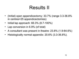 Results II
• (Initial) open appendicectomy: 33.7% (range 3.3-36.8%
  in centres>25 appendicectomies)
• Initial lap approach: 66.3% (8.7-100%)
• Lap conversion in 6.9% (of total)
• A consultant was present in theatre: 23.8% (1.9-84.6%)
• Histologically normal appendix: 20.6% (3.3-36.8%).




                                                 10
 