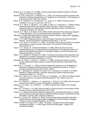 Data Dec 101


Morgan, D. P., & Jenson, W. R. (1988). Teaching behaviorally disordered students: Preferred
         practices. Columbus, OH: Merrill.
Morrison, G. M., Furlong, M. J., & Morrison, R. L. (1997). The safe school: Moving beyond crime
         prevention to school empowerment. In A. Goldstein & J. Cooley (Eds.), The handbook of
         violence prevention. New York: Guilford.
Morse, A. B., Anderson, A. R., Christenson, S. L., & Lehr, C. A. (2004). Promoting school
         completion. Principal Leadership, 4(6), 9-13.
Muscott, H. S., Mann, E., Benjamin, T. B., Gately, S., Bell, K. E., & Muscott, A. J. (2004). Positive
         behavioral interventions and supports in New Hampshire: Preliminary results of a
         statewide system for implementing schoolwide discipline practices. Education and
         Treatment of Children, 27, 453-475.
Muscott, H. S., Mann, E. & LeBrun, M. R. (2008). Positive behavioral Interventions and supports
         in New Hampshire, Journal of Positive Behavior Interventions, 10(3), 190-205.
Nakasato, J. (2000). Data-based decision making in Hawaii’s behavior support effort. Journal of
         Positive Behavior Interventions, 2, 247-251.
Nelson, J. R. (1996). Designing schools to meet the needs of students who exhibit disruptive
         behavior. Journal of Emotional and Behavioral Disorders, 4, 147-161.
Nelson, J. R., Colvin, G., & Smith, D. J. (1996). The effects of setting clear standards on students’
         social behavior in common areas of the school. The Journal of At-Risk Issues,
         Summer/Fall, 10-17.
Nelson, J. R., Johnson, A., & Marchand-Martella, N. (1996). Effects of direct instruction,
         cooperative learning, and independent learning practices on the classroom behavior of
         students with behavioral disorders: A comparative analysis. Journal of Emotional and
         Behavioral Disorders, 4, 53-62.
Nelson, J. R., Martella, R., & Galand, B. (1998). The effects of teaching school expectations and
         establishing a consistent consequence on formal office disciplinary actions. Journal of
         Emotional and Behavioral Disorders, 6, 153-161.
Nersesian, M., Todd, A., Lehmann, J., & Watson, J., (2000). School-wide behavior support
         through district-level system change. Journal of Positive Behavior Interventions, 2(4).
         244-246.
Newcomer, L. L. & Lewis, T. J. (2004). Functional behavioral assessment: An investigation of
         assessment reliability and effectiveness of function-Based interventions. Journal of
         Emotional and Behavioral Disorders 12(3), 168-181.
Odom, S. L., Brantlinger, E., Gersten, R., Horner, R. H., Thompson, B., & Harris, K. R. (2005).
         Research in special education: Scientific methods and evidence-based practices.
         Exceptional Children, 71, 137-148.
O’Neill, R. E., Horner, R. H., Albin, R. W., Storey, K., & Sprague, J. R. (1997). Functional analysis
                                                                 nd
         of problem behavior: A practical assessment guide (2 ed.). Pacific Grove, CA:
         Brookes/Cole.
Paine, S. C., Radicchi, J., Rosellini, L. C., Deutchman, L., & Darch, C. B. (1983). Structuring your
         classroom for academic success. Champaign, IL: Research Press.
Patterson, G. R., Reid, J. B., & Dishion, T. J. (1992). Antisocial boys. Eugene, OR: Castalia
         Press.
Peters, M. T., & Heron, T. E. (1993). When the best is not good enough: An examination of best
         practice. Journal of Special Education, 26, 371-385.
Powers, L. J. (2003). Examining the effects of targeted group social skills intervention in schools
         with and without school-wide systems of positive behavior support. Unpublished doctoral
         dissertation. Columbia, MO: University of Missouri.
Preciado, J., Horner, R.H., & Baker, S. (2009). Using a function-based approach to decrease
         problem behavior and increase academic engagement for Latino English Language
         Learners. Journal of Special Education, 42, 227-240.
Pruitt, R., Kelsh, B., & Sugai, G. M. (1989). Pro-tickets: A positive school-wide behavior
         management program. In 1989 Oregon Conference Monograph. Eugene, OR:
         University of Oregon.
 