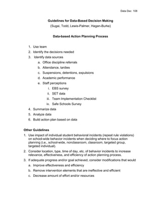 Data Dec 108


                 Guidelines for Data-Based Decision Making
                   (Sugai, Todd, Lewis-Palmer, Hagan-Burke)


                     Data-based Action Planning Process


   1. Use team
   2. Identify the decisions needed
   3. Identify data sources
          a. Office discipline referrals
          b. Attendance, tardies
          c. Suspensions, detentions, expulsions
          d. Academic performance
          e. Staff perceptions
                  i. EBS survey
                 ii. SET data
                 iii. Team Implementation Checklist
                iv. Safe Schools Survey
   4. Summarize data
   5. Analyze data
   6. Build action plan based on data


Other Guidelines
1. Use impact of individual student behavioral incidents (repeat rule violations)
   on school-wide behavior incidents when deciding where to focus action
   planning (i.e., school-wide, nonclassroom, classroom, targeted group,
   targeted individual).
2. Consider location, type, time of day, etc. of behavior incidents to increase
   relevance, effectiveness, and efficiency of action planning process.
3. If adequate progress and/or goal achieved, consider modifications that would
   a. Improve effectiveness and efficiency
   b. Remove intervention elements that are ineffective and efficient
   c. Decrease amount of effort and/or resources
 
