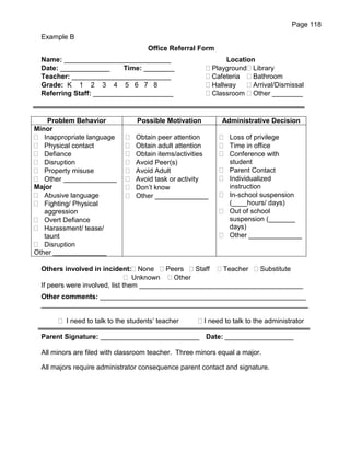 Page 118
  Example B
                                      Office Referral Form
  Name: ____________________________                             Location
  Date: _____________      Time: ________                   Playground Library
  Teacher: __________________________                       Cafeteria    Bathroom
  Grade: K 1 2 3 4 5 6 7 8                                  Hallway      Arrival/Dismissal
  Referring Staff: _____________________                    Classroom Other ________


    Problem Behavior              Possible Motivation          Administrative Decision
Minor
   Inappropriate language         Obtain peer attention          Loss of privilege
   Physical contact               Obtain adult attention         Time in office
   Defiance                       Obtain items/activities        Conference with
   Disruption                     Avoid Peer(s)                  student
   Property misuse                Avoid Adult                    Parent Contact
   Other ______________           Avoid task or activity         Individualized
Major                             Don’t know                     instruction
   Abusive language               Other ______________           In-school suspension
   Fighting/ Physical                                            (____hours/ days)
   aggression                                                    Out of school
   Overt Defiance                                                suspension (_______
   Harassment/ tease/                                            days)
   taunt                                                         Other ______________
   Disruption
Other ______________

  Others involved in incident: None        Peers   Staff  Teacher   Substitute
                                  Unknown    Other
  If peers were involved, list them ___________________________________________
  Other comments: ______________________________________________________
  ______________________________________________________________________

          I need to talk to the students’ teacher       I need to talk to the administrator

  Parent Signature: __________________________ Date: __________________

  All minors are filed with classroom teacher. Three minors equal a major.

  All majors require administrator consequence parent contact and signature.
 