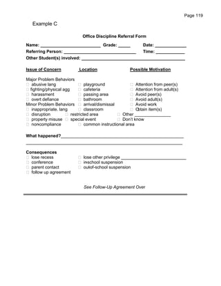 Page 119
   Example C

                            Office Discipline Referral Form

Name: _________________________ Grade: _____         Date: _____________
Referring Person: ______________________________     Time: ____________
Other Student(s) involved: ___________________________________________

Issue of Concern          Location                 Possible Motivation

Major Problem Behaviors
 abusive lang             playground              Attention from peer(s)
fighting/physical agg     cafeteria               Attention from adult(s)
 harassment               passing area            Avoid peer(s)
 overt defiance           bathroom                Avoid adult(s)
Minor Problem Behaviors  arrival/dismissal         Avoid work
 inappropriate. lang      classroom              O btain item(s)
 disruption         restricted area        Other _______________
 property misuse  special event            Don’t know
 non -compliance          common instructional area

What happened?___________________________________________________
_________________________________________________________________

Consequences
 lose recess             lose other privilege ___________________________
 conference              in-school suspension
 parent contact          out of-school suspension
                               -
 follow up agreement


                            See Follow-Up Agreement Over
 