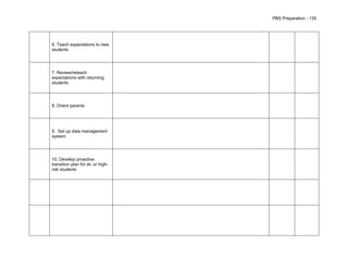 PBS Preparation - 135




6. Teach expectations to new
students




7. Review/reteach
expectations with returning
students




8. Orient parents




9. Set up data management
system




10. Develop proactive
transition plan for at- or high-
risk students
 