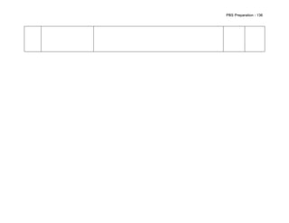 PBS Preparation - 136
 