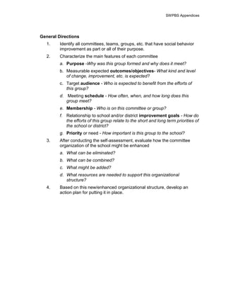 SWPBS Appendices




General Directions
   1.    Identify all committees, teams, groups, etc. that have social behavior
         improvement as part or all of their purpose.
   2.    Characterize the main features of each committee
         a. Purpose -Why was this group formed and why does it meet?
         b. Measurable expected outcomes/objectives- What kind and level
            of change, improvement, etc. is expected?
         c. Target audience - Who is expected to benefit from the efforts of
            this group?
         d. Meeting schedule - How often, when, and how long does this
            group meet?
         e. Membership - Who is on this committee or group?
         f. Relationship to school and/or district improvement goals - How do
            the efforts of this group relate to the short and long term priorities of
            the school or district?
         g. Priority or need - How important is this group to the school?
   3.    After conducting the self-assessment, evaluate how the committee
         organization of the school might be enhanced
         a. What can be eliminated?
         b. What can be combined?
         c. What might be added?
         d. What resources are needed to support this organizational
            structure?
   4.    Based on this new/enhanced organizational structure, develop an
         action plan for putting it in place.
 