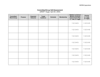SWPBS Appendices


                                  Committee/Group Self-Assessment
                                    (DRAFT Sugai, April 26, 2004)
                                                                          Relation to School
                                                                                                  Priority
Committee/             Expected       Target                               Mission & School
             Purpose                              Schedule   Membership                          (1 = low,
Work Group             Outcome       Audience                             Improvement Plan
                                                                                                 5 = high)
                                                                           (1 – low, 5 = high)


                                                                              1 2 3 4 5          1 2 3 4 5




                                                                              1 2 3 4 5          1 2 3 4 5




                                                                              1 2 3 4 5          1 2 3 4 5




                                                                              1 2 3 4 5          1 2 3 4 5




                                                                              1 2 3 4 5          1 2 3 4 5




                                                                              1 2 3 4 5          1 2 3 4 5




                                                                              1 2 3 4 5          1 2 3 4 5
 