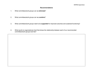 SWPBS Appendices

                                           Recommendations

1.   What committees/work groups can we eliminate?



2.   What committees/work groups can we combine?



3.   What committees/work groups need to be supported for improved outcomes and sustained functioning?



4.   What would an organizational chart that shows the relationship between each of our recommended
     committees/work groups look like?
 