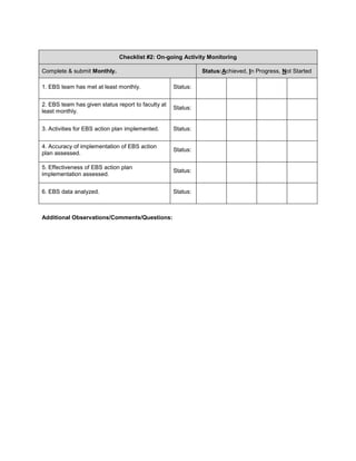 Checklist #2: On-going Activity Monitoring

Complete & submit Monthly.                                    Status:Achieved, In Progress, Not Started

1. EBS team has met at least monthly.               Status:


2. EBS team has given status report to faculty at
                                                    Status:
least monthly.


3. Activities for EBS action plan implemented.      Status:


4. Accuracy of implementation of EBS action
                                                    Status:
plan assessed.

5. Effectiveness of EBS action plan
                                                    Status:
implementation assessed.


6. EBS data analyzed.                               Status:



Additional Observations/Comments/Questions:
 