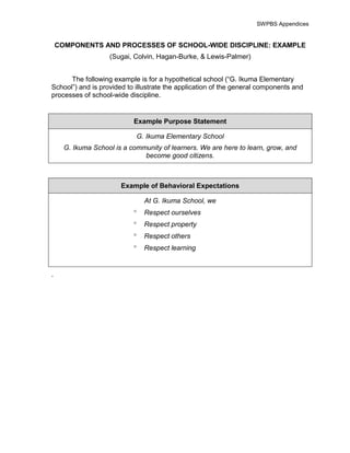 SWPBS Appendices


    COMPONENTS AND PROCESSES OF SCHOOL-WIDE DISCIPLINE: EXAMPLE
                    (Sugai, Colvin, Hagan-Burke, & Lewis-Palmer)


      The following example is for a hypothetical school (“G. Ikuma Elementary
School”) and is provided to illustrate the application of the general components and
processes of school-wide discipline.


                            Example Purpose Statement

                             G. Ikuma Elementary School
      G. Ikuma School is a community of learners. We are here to learn, grow, and
                               become good citizens.



                        Example of Behavioral Expectations

                               At G. Ikuma School, we
                               Respect ourselves
                               Respect property
                               Respect others
                               Respect learning


.
 