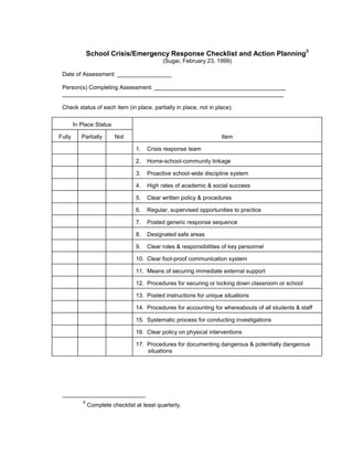School Crisis/Emergency Response Checklist and Action Planning8
                                             (Sugai, February 23, 1999)

 Date of Assessment: _________________

 Person(s) Completing Assessment: _________________________________________
 _____________________________________________________________________

 Check status of each item (in place, partially in place, not in place).

        In Place Status

Fully      Partially      Not                                        Item

                                  1.   Crisis response team

                                  2.   Home-school-community linkage

                                  3.   Proactive school-wide discipline system

                                  4.   High rates of academic & social success

                                  5.   Clear written policy & procedures

                                  6.   Regular, supervised opportunities to practice

                                  7.   Posted generic response sequence

                                  8.   Designated safe areas

                                  9.   Clear roles & responsibilities of key personnel

                                  10. Clear fool-proof communication system

                                  11. Means of securing immediate external support

                                  12. Procedures for securing or locking down classroom or school

                                  13. Posted instructions for unique situations

                                  14. Procedures for accounting for whereabouts of all students & staff

                                  15. Systematic process for conducting investigations

                                  16. Clear policy on physical interventions

                                  17. Procedures for documenting dangerous & potentially dangerous
                                      situations




           8
               Complete checklist at least quarterly.
 