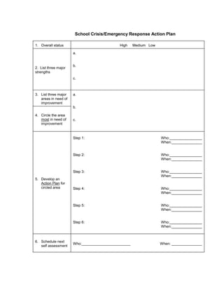 School Crisis/Emergency Response Action Plan

1. Overall status                           High     Medium Low

                      a.


                      b.
2. List three major
strengths
                      c.



3. List three major   a.
   areas in need of
   improvement
                      b.

4. Circle the area
   most in need of    c.
   improvement


                      Step 1:                                     Who:________________
                                                                  When:_______________


                      Step 2:                                     Who:________________
                                                                  When:_______________


                      Step 3:                                     Who:________________
                                                                  When:_______________
5. Develop an
   Action Plan for
   circled area       Step 4:                                     Who:________________
                                                                  When:_______________


                      Step 5:                                     Who:________________
                                                                  When:_______________


                      Step 6:                                     Who:________________
                                                                  When:_______________



6. Schedule next
                      Who:________________________                When: _______________
   self assessment
 