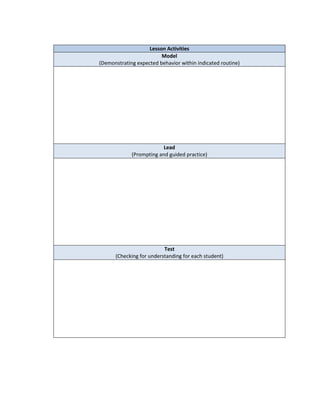 Lesson Activities
                         Model
(Demonstrating expected behavior within indicated routine)




                          Lead
             (Prompting and guided practice)




                          Test
      (Checking for understanding for each student)
 