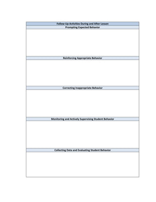 Follow-Up Activities During and After Lesson
           Prompting Expected Behavior




         Reinforcing Appropriate Behavior




         Correcting Inappropriate Behavior




Monitoring and Actively Supervising Student Behavior




  Collecting Data and Evaluating Student Behavior
 
