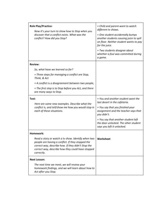 Role Play/Practice:                                        + Child and parent want to watch
                                                           different tv shows.
   Now it’s your turn to show how to Stop when you
   discover that a conflict exists. What was the           + One student accidentally bumps
   conflict? How did you Stop?                             another students causing juice to spill
                                                           on floor. Neither student wants to pay
                                                           for the juice.
                                                           + Two students disagree about
                                                           whether a foul was committed during
                                                           a game.

Review:
   So, what have we learned so far?
   + Three steps for managing a conflict are Stop,
   Think, & Act
   + A conflict is a disagreement between two people,
   + The first step is to Stop before you Act, and there
   are many ways to Stop.

Test:                                                      + You and another student want the
                                                           last desert in the cafeteria.
    Here are some new examples. Describe what the
    conflict is, and tell/show me how you would stop in    + You say that you finished your
    each of these situations.                              assignment and the teacher says that
                                                           you didn’t.
                                                           + You say that another student left
                                                           the door unlocked. The other student
                                                           says you left it unlocked.

Homework:
   Read a story or watch a tv show. Identify when two Worksheet
   people are having a conflict. If they stopped the
   correct way, describe how. If they didn’t Stop the
   correct way, describe how they could have stopped
   correctly.

Next Lesson:
   The next time we meet, we will review your
   homework findings, and we will learn about how to
   Act after you Stop.
 