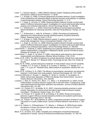 Data Dec 99


Lewis, T. J. Garrison-Harrell, L. (1999). Effective behavior support: Designing setting specific
          interventions. Effective School Practices, 17, 38-46.
Lewis, T. J., & Sugai, G. (1996). Functional assessment of problem behavior: A pilot investigation
          of the comparative and interactive effects of teacher and peer social attention on students
          in general education settings. School Psychology Quarterly, 11, 1-19
Lewis, T. J., Sugai, G., & Colvin, G. (1998). Reducing problem behavior through a school-wide
          system of effective behavioral support: Investigation of a school-wide social skills training
          program and contextual interventions. School Psychology Review, 27, 446-459.
Lewis, T. J., & Newcomer, L. L. (2002). Examining the efficacy of school-based consultation:
          Recommendations for improving outcomes. Child and Family Behavior Therapy, 24, 165-
          181.
Lewis, T. J., & Newcomer, L., Kelk, M., & Powers, L. (2000). Preventing and addressing
          aggressive and violent behavior through individual systems of positive behavioral
          support. Reaching Today’s Youth, 5, 37-41.
Lewis, T. J., & Sugai, G. (1999). Effective behavior support: A systems approach to proactive
          school-wide management. Focus on Exceptional Children, 31(6), 1-24.
Lewis, T. J., Sugai, G., & Colvin, G. (1998). Reducing problem behavior through a school-wide
          system of effective behavioral support: Investigation of a school-wide social skills training
          program and contextual interventions. School Psychology Review, 27, 446-459.
Lewis-Palmer, T., & Barrett, S. (2007). Establishing and sustaining statewide positive behavior
          support implementation: A description of Maryland’s Model. Journal of Evidence-based
          Practices for Schools, 8(1), 45-62.
Lewis-Palmer, T., Sugai, G., & Larson, S. (1999). Using data to guide decisions about program
          implementation and effectiveness. Effective School Practices, 17(4), 47-53.
Lipsey, M. W. (1991). The effect of treatment on juvenile delinquents: Results from meta-analysis.
          In F. Losel, D. Bender, & T. Bliesener (Eds), Psychology and law. New York: Walter de
          Gruyter.
Lipsey, M. W. (1992). Juvenile delinquency treatment: A meta-analytic inquiry into the variability
          of effects. In T. D. Cook, H. Cooper, D. S. Cordray, H. Hartman, L. V. Hedges, R. V.
          Light, T. A. Louis, & F. Mostellar (Eds), Meta-analysis for explanation. Beverly Hills, CA:
          Sage.
Lipsey, M. W., & Wilson, D. B. (1993). The efficacy of psychological, educational, and behavioral
          treatment: Confirmation from meta-analysis. American Psychologist, 48, 1181-1209.
Lohrmann-O’Rourke, S., Knoster, T., Sabatine, K., Smith, D., Horvath, G., & Llewellyn, G.,
          (2000). School-wide Application of PBS in the Bangor Area School District. Journal of
          Positive Behavior Interventions, 2(4). 238-240.
Lucyshyn, J., Albin, R., Horner, R.H., Mann, J. C., Mann, J. A. & Wadsworth, G. (2007). Family
          implementation of positive behavior support with a child with autism: A longitudinal, single
          case experimental and descriptive replication and extension. Journal of Positive Behavior
          Interventions 9(3), 131-150.
Luiselli, J. K., Putnam, R. F., & Handler, M. W. (2001). Improving discipline practices in public
          schools: Description of a whole-school and district-wide model of behavior analysis
          consultation. The Behavior Analyst Today, 2(1), 18-26.
Luiselli, J. K, Putnam, R. F, Handler, M. W, & Feinberg, A. B. (2005). Whole-school positive
          behaviour support: Effects on student discipline problems and academic performance.
          Educational Psychology 25(2-3), 183-198.
Luiselli, J.K., Putnam, R.F., & Sunderland, M. (2002). Longitudinal evaluation of behavior support
          intervention in a public middle school. Journal of Positive Behavior Interventions, 4, 182-
          188.
Lyst, A. M., Gabriel, S., O’Shaughnessy, T. E., Meyers, J., & Meyers, B. (2005).Social validity:
          Perceptions of Check and Connect with early literacy support. Journal of School
          Psychology, 43(3), 197-218.
March, R. E., & Horner, R.H. (2002). Feasibility and contributions of functional behavioral
          assessment in schools. Journal of Emotional and Behavioral Disorders, 10, 158-170.
 