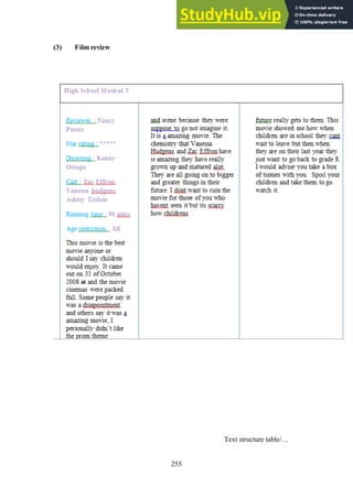 255
(3) Film review
Text structure table/…
 
