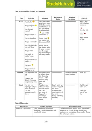279
Text structure tables: Learner 38: Nosipho Z
Text 4: Film review
Banner Text Detailed Appraisal Recommendation
Satanic or Entertaining? There is something profoundly
disturbing … so do the murders and
more horific at that.
I think this movie is not box office material and
should not be viewed because it could give
audiances the wrong ideas about murder. To me
this certainly is satanic.
Text Greeting Appraisal
Recommen-
dation
Response
Invitation
Farewell
MXIT Naz: Holler
Nonjy: Hey naz
Naz:How u b
[thoin]?
Nonjy: I’m ayt. u?
Naz:Im al gud tnx
Nonjy: so wuu2?
Naz: Nm. jus in da
car, goin’ hme
Nonjy: 4rm?
Naz: mall. ws
catchn’ a muvi
Nonjy: reali? Wich
1 did u c?
Naz: saw4
Nonjy: omw! dnt
joke. hw ws it?
Naz: Bra twas so
gross! neva in my
lyf hv I cn such a
nastified muvi hu
eva ryts da scrpt
is demented joh!
I jus wntd 2
chunda afta it
Nonjy: Oooh
wat hapenz in it
khemaaan, tel tel!
Naz: K, wel its
bwt dis guy in hz
l8 teens … coz
mre & mre ppl
log on resulting in
mre nasty deaths
------------------ -------------------- Nonjy: Lol,
eish I g2g hun,
mwa at ya
Naz: Kul stuf.
mwa
Nonjy is now
off line.
Facebook Hey my little C-tha
How are you
doing? It’s been a
long time my friend
I’ve been wanting
to tell you about
this disgusting
movie … This
movie is realy
quite sick
hun.
------------------ But anyway I hope
to see you soon.
Hugs. Xx
Email Hey sis! Just
righting to tell you
about the movie
I’ve just
watched recently,
Saw4.
You know just
when you think
the Saw movies
can’t get
any worse it
happens! …
resulting in
more people
dieing.
I can’t really say
wether I enjoyed
the movie
or not because I
spent majority of
the movie
hiding behind my
handbag.
------------------- Well I’ve got
to run now.
Lotsa love
your lil’ sis
Naz
 