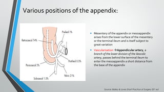 Appendicitis | PPT