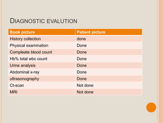DIAGNOSTIC EVALUTION
Book picture Patient picture
History collection done
Physical examination Done
Compleate blood count Done
Hb% total wbc count Done
Urine analysis Done
Abdominal x-ray Done
ultrasonography Done
Ct-scan Not done
MRI Not done
 