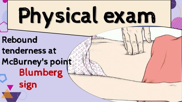 Psoas Sign Test , Appendicitis: Symptoms, clinical signs and management ...