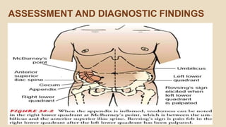 ASSESSMENT AND DIAGNOSTIC FINDINGS
 