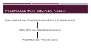 PHLEGMONOUS MASS/ PARACAECAL ABSCESS
Greater omentum & loops of small bowel become adherent to the inflamed appendix
Walling off the spread of peritoneal contamination
Phlegmonous Mass / Paracaecal abscess
 