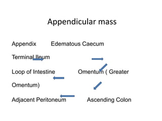 APPENDIcitis.pptx