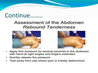 Continue……..
⚫.
 