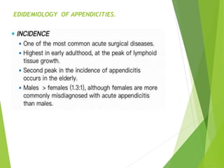 full APPENDICITIS lecture-ANDREW NJAMBA .pptx