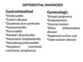 DIFFERENTIAL DIAGNOSES
Gastrointestinal
•Cholecystitis
•Crohn's disease
•Duodenal ulcer perforate
•Gastroenteritis
•Pancreatitis
•Meckel's diverticulitis
•Mesenteric lymphadenitis
•Necrotizing enterocolitis
•Neoplasm (carcinoid,
carcinoma, lymphoma)
Gynecologic
•Ectopic pregnancy
•Endometriosis
•Ovarian torsion
•Pelvic inflammatory
disease
•Ruptured ovarian cyst
•Tubo-ovarian abscess
 