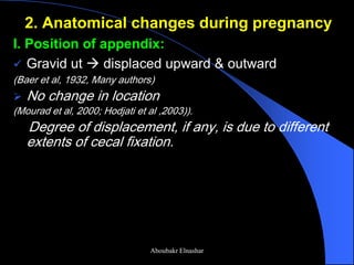 2. Anatomical changes during pregnancy 
I. Position of appendix: 
Gravid ut  displaced upward & outward 
(Baer et al, 1932, Many authors) 
No change in location 
(Mourad et al, 2000; Hodjati et al ,2003)). 
Degree of displacement, if any, is due to different extents of cecal fixation. 
Aboubakr Elnashar  