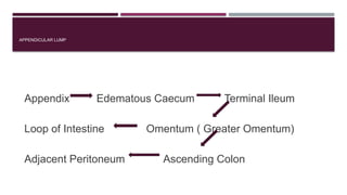 Acute Appendicitis final year lecture... | PPTX