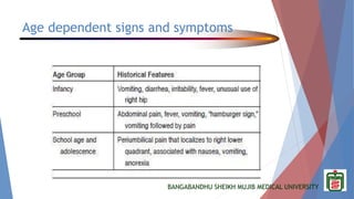 BANGABANDHU SHEIKH MUJIB MEDICAL UNIVERSITY
Age dependent signs and symptoms
 