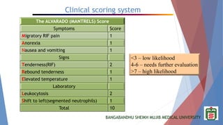 BANGABANDHU SHEIKH MUJIB MEDICAL UNIVERSITY
Clinical scoring system
<3 – low likelihood
4-6 – needs further evaluation
>7 – high likelihood
The ALVARADO (MANTRELS) Score
Symptoms Score
Migratory RIF pain 1
Anorexia 1
Nausea and vomiting 1
Signs
Tenderness(RIF) 2
Rebound tenderness 1
Elevated temperature 1
Laboratory
Leukocytosis 2
Shift to left(segmented neutrophils) 1
Total 10
 