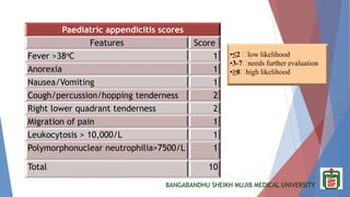 BANGABANDHU SHEIKH MUJIB MEDICAL UNIVERSITY
Paediatric appendicitis scores
Features Score
Fever >38oC 1
Anorexia 1
Nausea/Vomiting 1
Cough/percussion/hopping tenderness 2
Right lower quadrant tenderness 2
Migration of pain 1
Leukocytosis > 10,000/L 1
Polymorphonuclear neutrophilia>7500/L 1
Total 10
•≤2 low likelihood
•3-7 needs further evaluation
•≥8 high likelihood
 