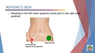 Overview of Appendicitis in Children:.pptx