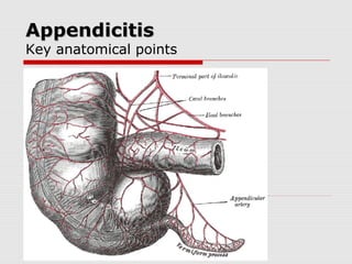 AppendicitisAppendicitis
Key anatomical points
 