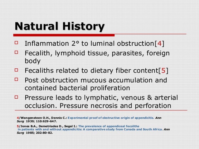 Natural History Of Appendicitis Natural History Of Appendicitis