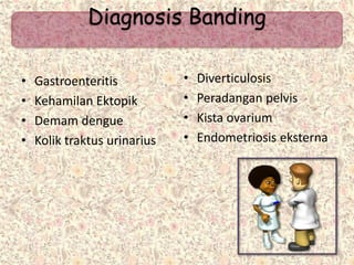 • Gastroenteritis
• Kehamilan Ektopik
• Demam dengue
• Kolik traktus urinarius
• Diverticulosis
• Peradangan pelvis
• Kista ovarium
• Endometriosis eksterna
Diagnosis Banding
 