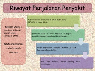 Riwayat Perjalanan Penyakit
Keluhan Utama :
Nyeri perut kanan
bawah sejak
semalam SMRS
Keluhan Tambahan:
- Mual muntah
- Demam
Autoanamnesis dilakukan di UGD Budhi Asih,
24/08/2016 pukul 09.40.
Semalam SMRS  nyeri dirasakan di bagian
perut tengah dan menetap di kanan bawah.
Pasien merasakan demam, muntah 2x saat
dalam perjalanan ke RS.
BAK BAB normal, pasien sedang tidak
menstruasi.
 