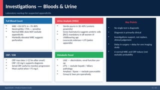 Comprehensive Clinical Guide to Appendicitis for Medical Students | PPTX