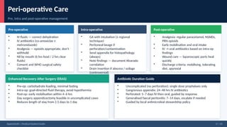 Comprehensive Clinical Guide to Appendicitis for Medical Students | PPTX