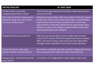 ppt kritisi dan evaluasi radiograf Appendicografi | PPTX