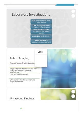 Comprehensive Clinical Presentation and Management of Appendicular ...